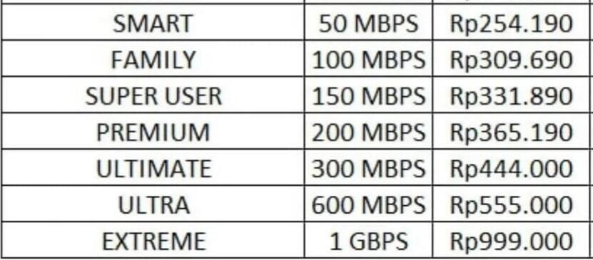 DAFTAR XL WIFI INTERNET UNLIMITED. GRATIS JABODETABEK