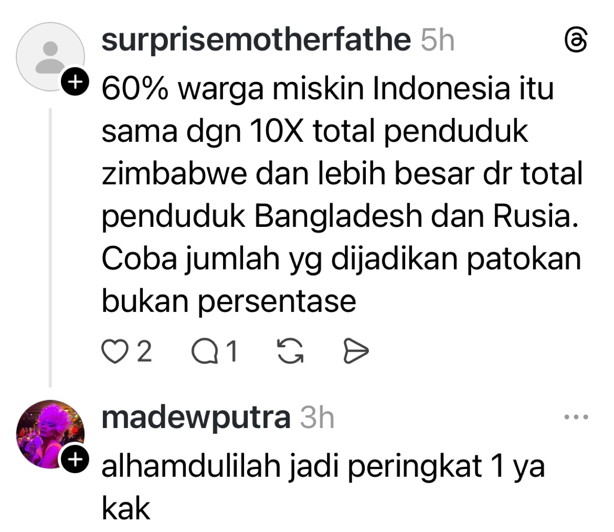 Indonesia Tercatat Urutan Dua Dunia dalam Jumlah Penduduk Miskin Versi Garis Kemiskin
