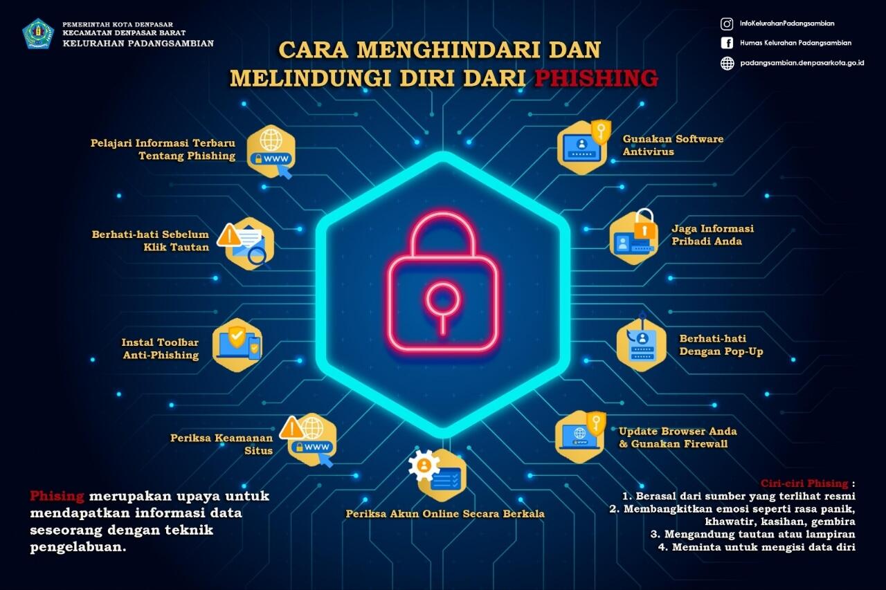 Waspada Modus Penipuan Scam Mengatasnamakan Perbankan Atau Sebuah Lembaga