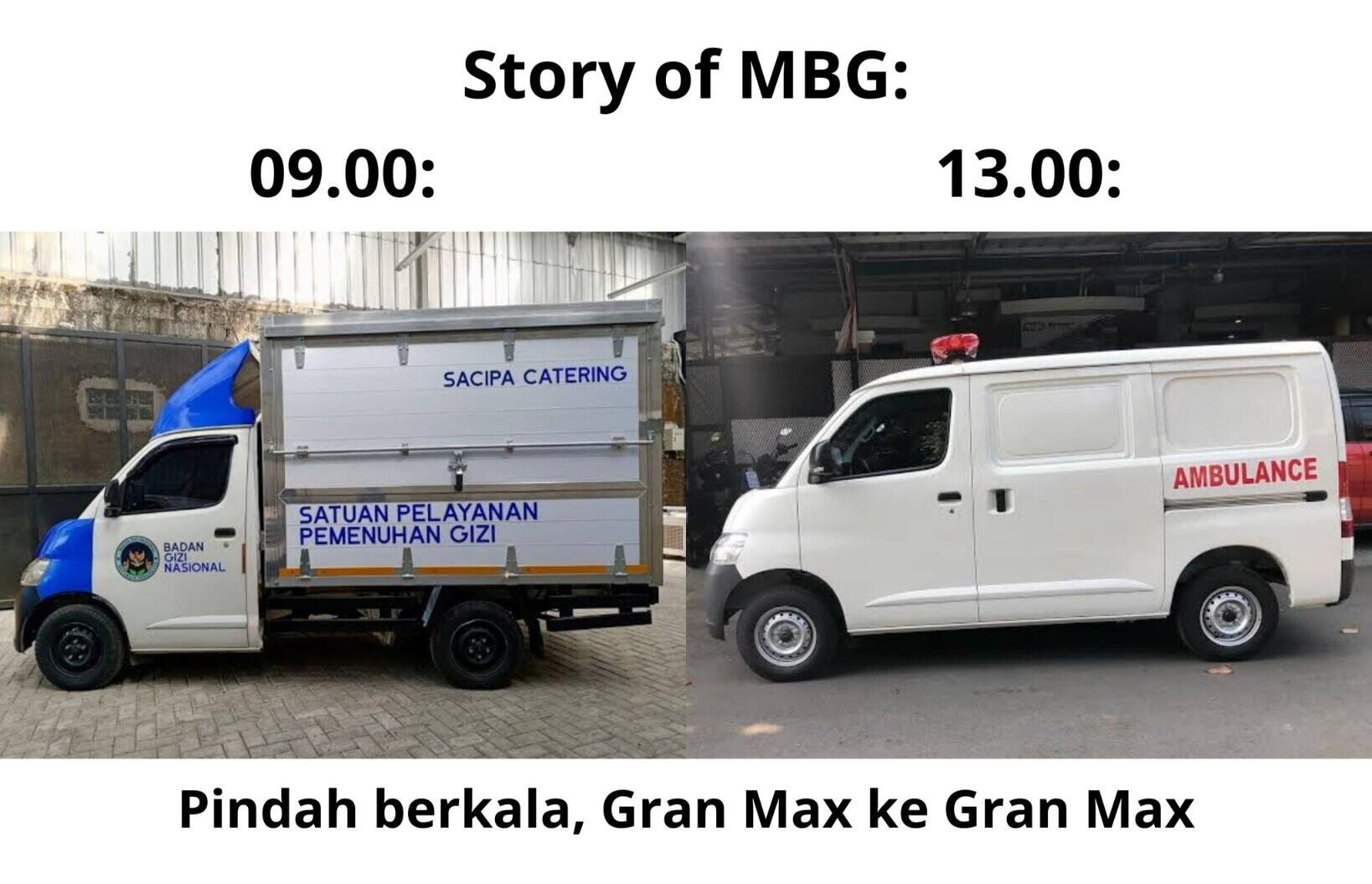 Puluhan Ambulan Bolak-balik SMA Negeri 2 Kudus, Ada Apa? 