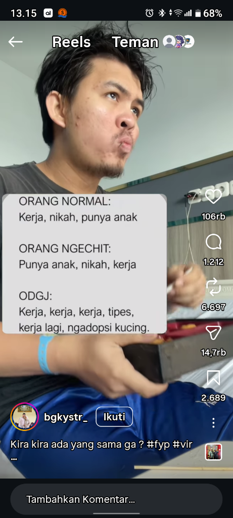 Aktivitas Dan Lain Lain