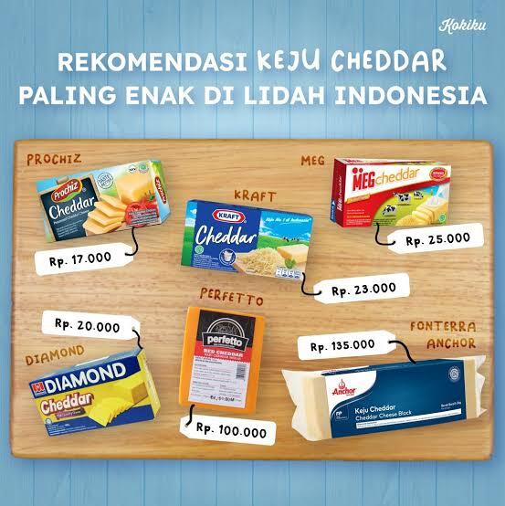 Benarkah Keju Di Supermarket Saat Ini Pasti Asli?