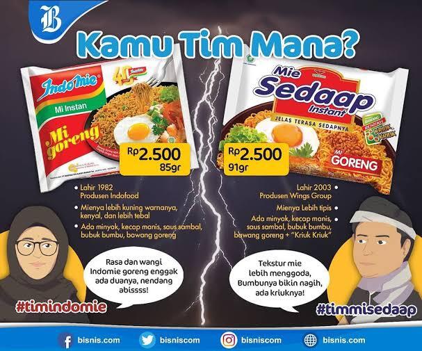 Strategi Mie Sedap Melawan Indomie, Akankah Sukses Atau Tersingkir?