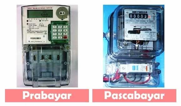 Turbin Pembalik PLN