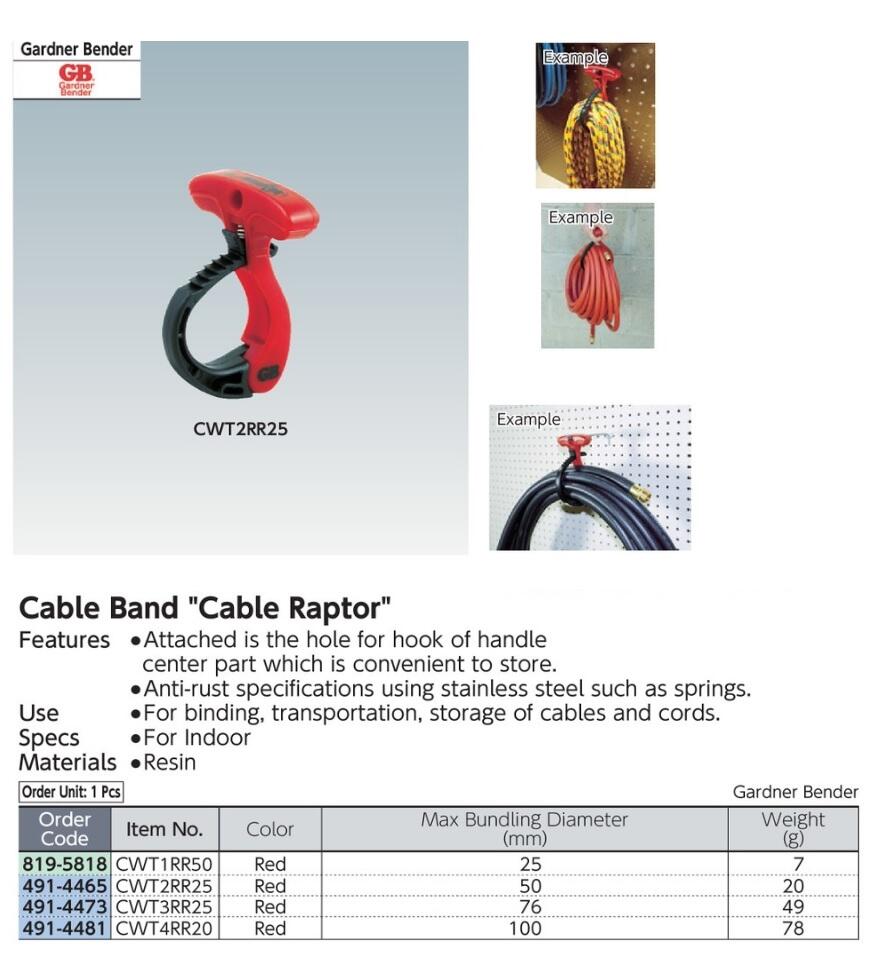 CV Adara Bintang Caraka supply Cable Band Raptor Gardner Bender