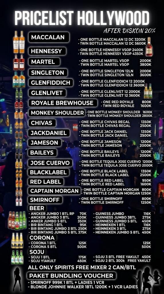 NEW HOLLYWOOD HOTEL LOUNGE &amp; BAR