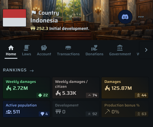 Butuh pemain Indo untuk game strategi online [WarEra.io]