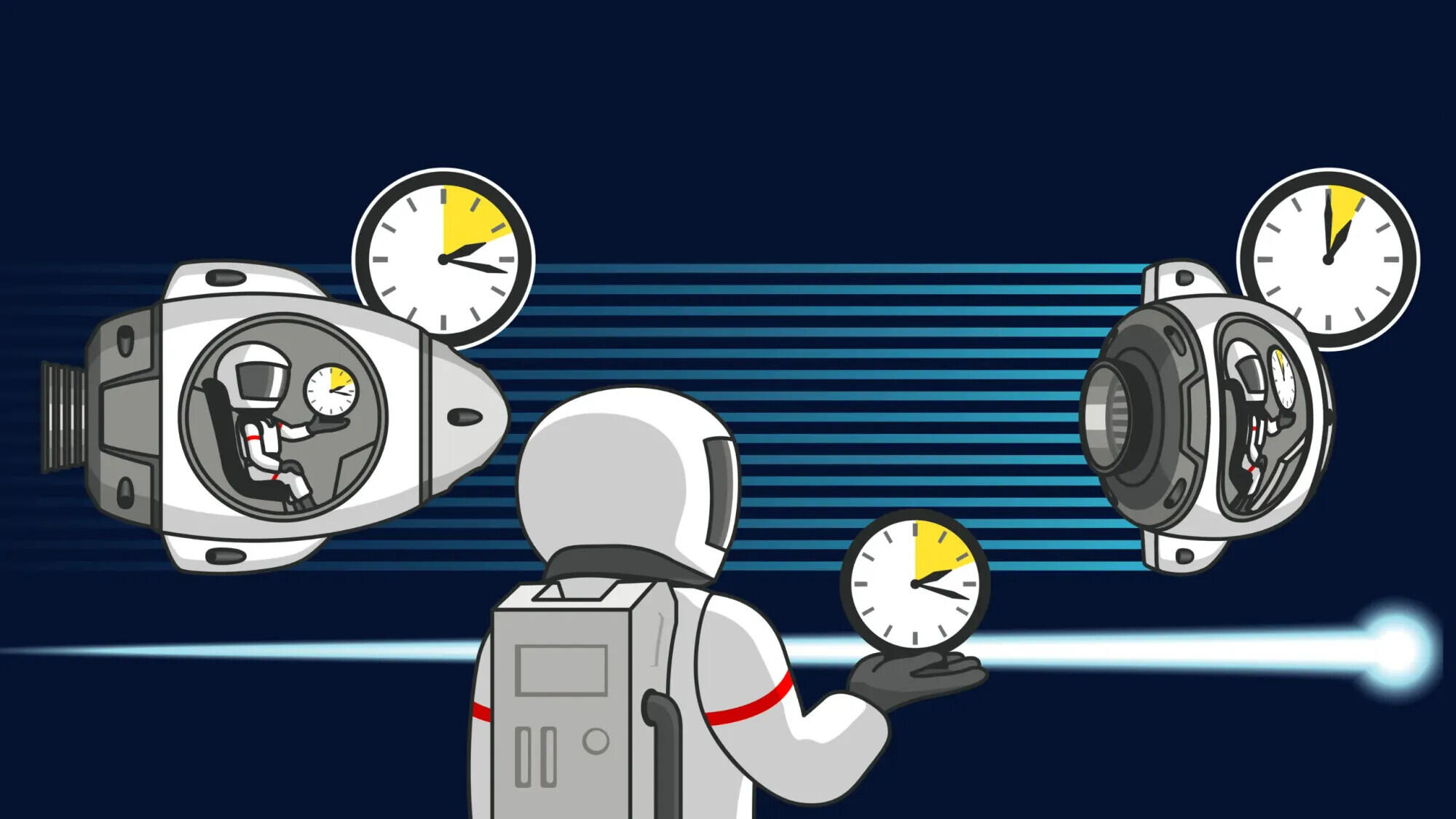 Waktu Yang Melambat Saat kita bergerak Mendekati Kecepatan Cahaya (Time Dilation)