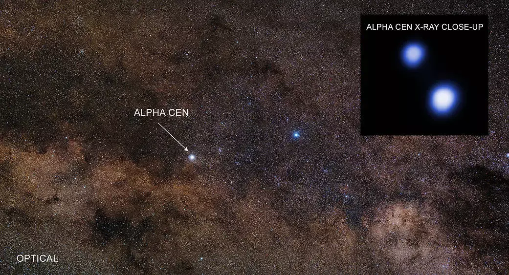Waktu Yang Melambat Saat kita bergerak Mendekati Kecepatan Cahaya (Time Dilation)