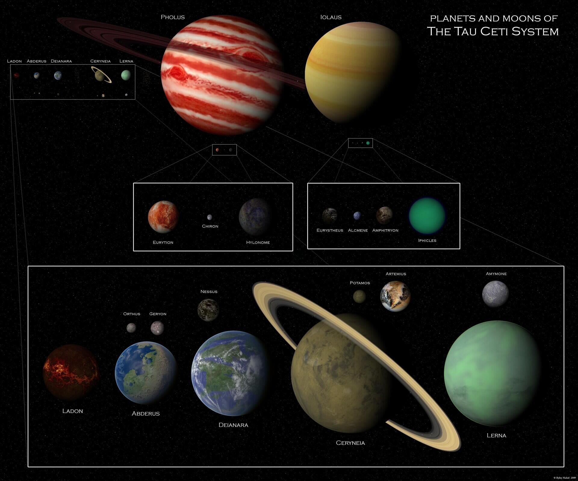 Waktu Yang Melambat Saat kita bergerak Mendekati Kecepatan Cahaya (Time Dilation)