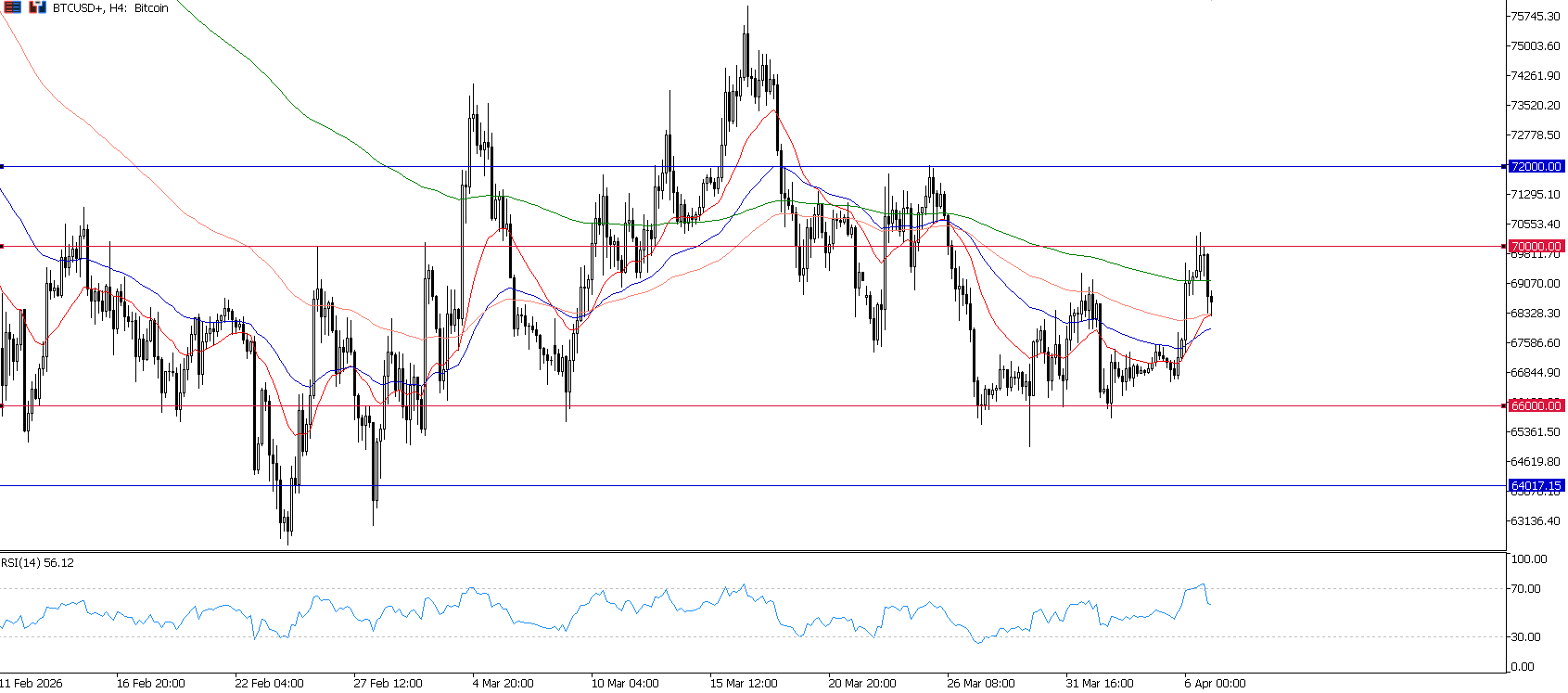 Rebound Pasar Saham, Tapi Risiko Global Masih Jadi Perhatian