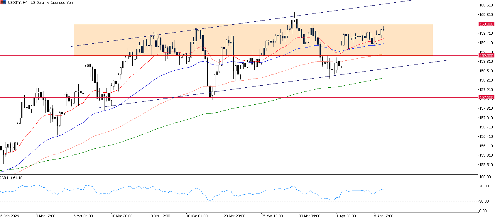 Rebound Pasar Saham, Tapi Risiko Global Masih Jadi Perhatian