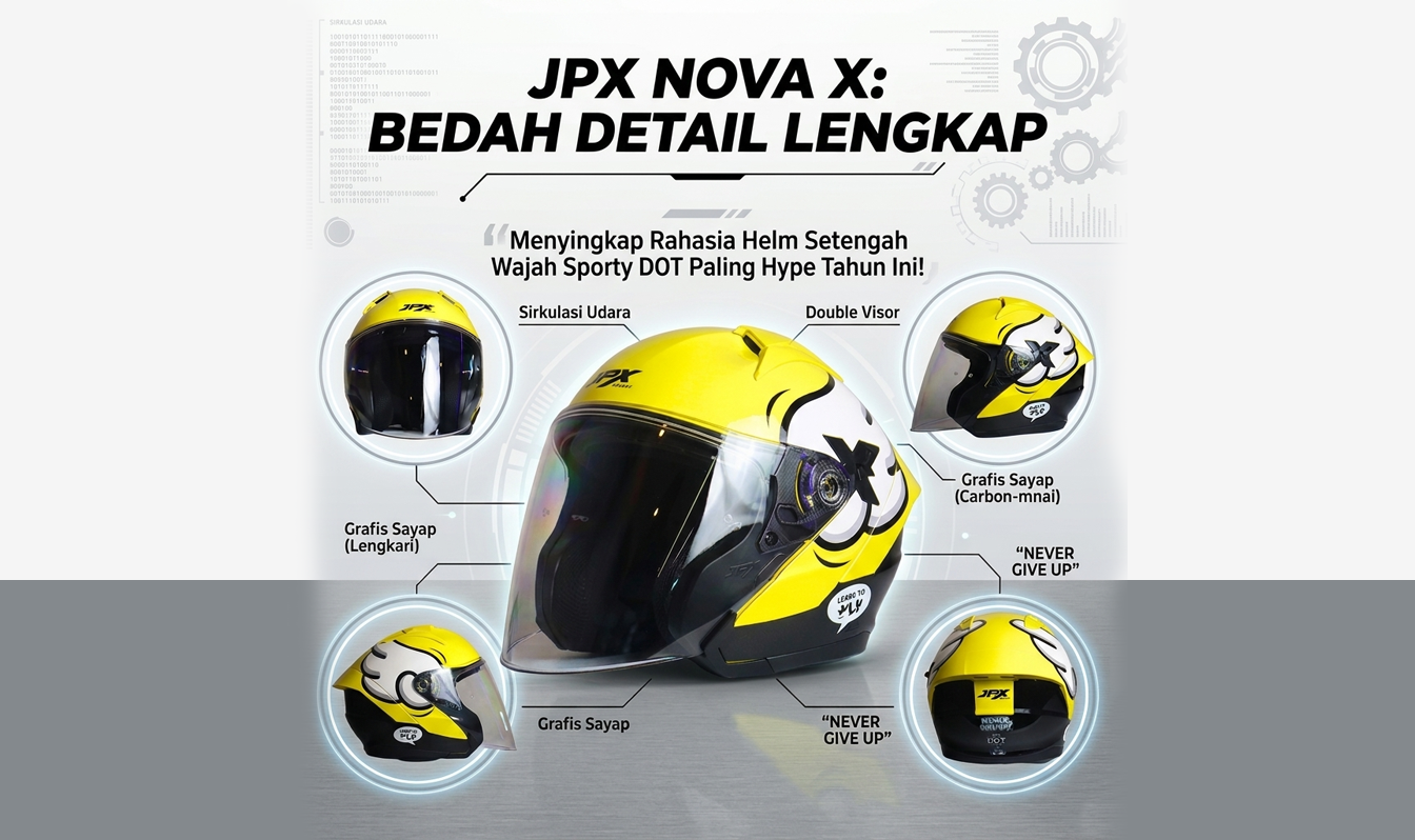 Tampil Kece dengan JPX Nova X: Helm Open Face Sporty yang Ikonik!