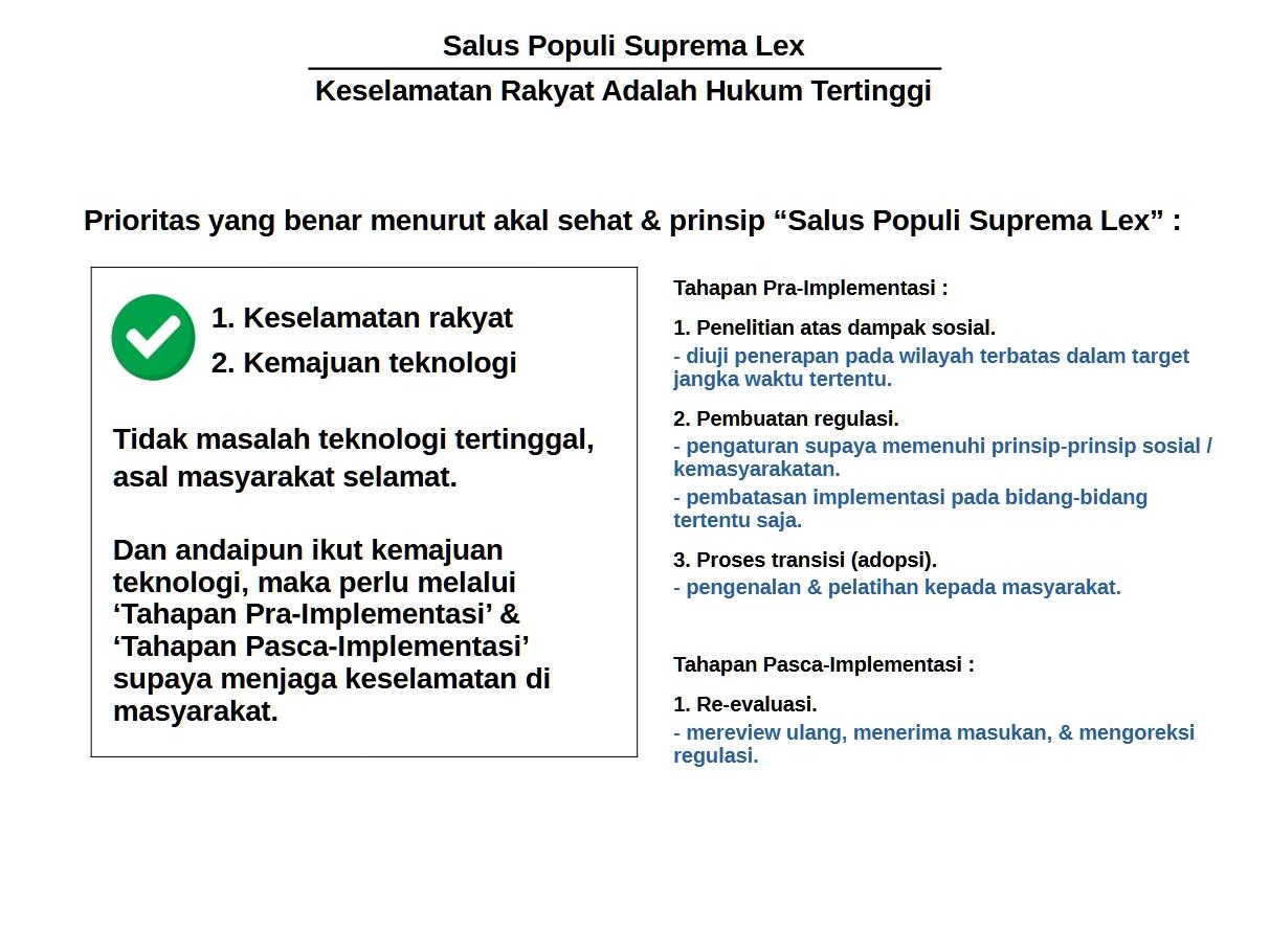 Keselamatan Rakyat Adalah Hukum Tertinggi