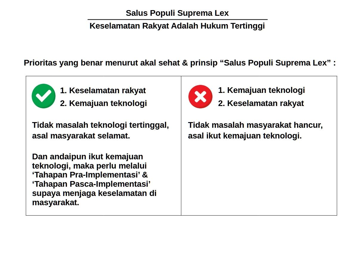 Keselamatan Rakyat Adalah Hukum Tertinggi
