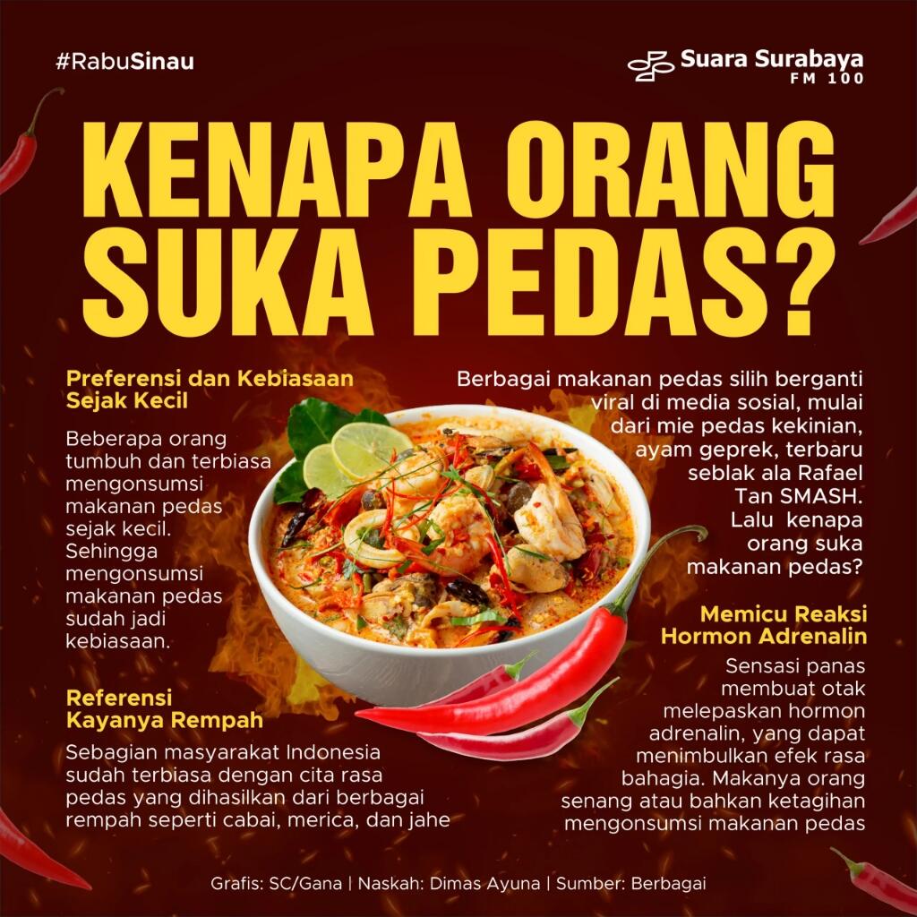 Kenapa, Pedas Bikin Ketagihan Di Lidah Orang Indonesia?