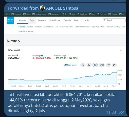 [27Jun26-ONLINE] Option Workshop Special Strategy capai PROFIT 155% dalam 5 bln !!!