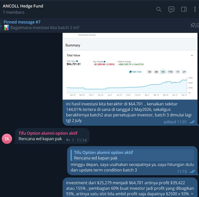 [27Jun26-ONLINE] Option Workshop Special Strategy capai PROFIT 155% dalam 5 bln !!!