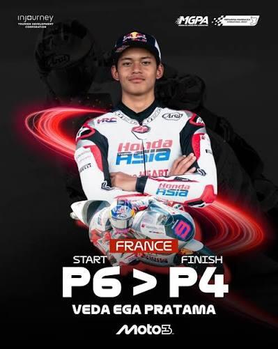 Veda Ega Pratama, Calon Rider MotoGp Asal Indonesia