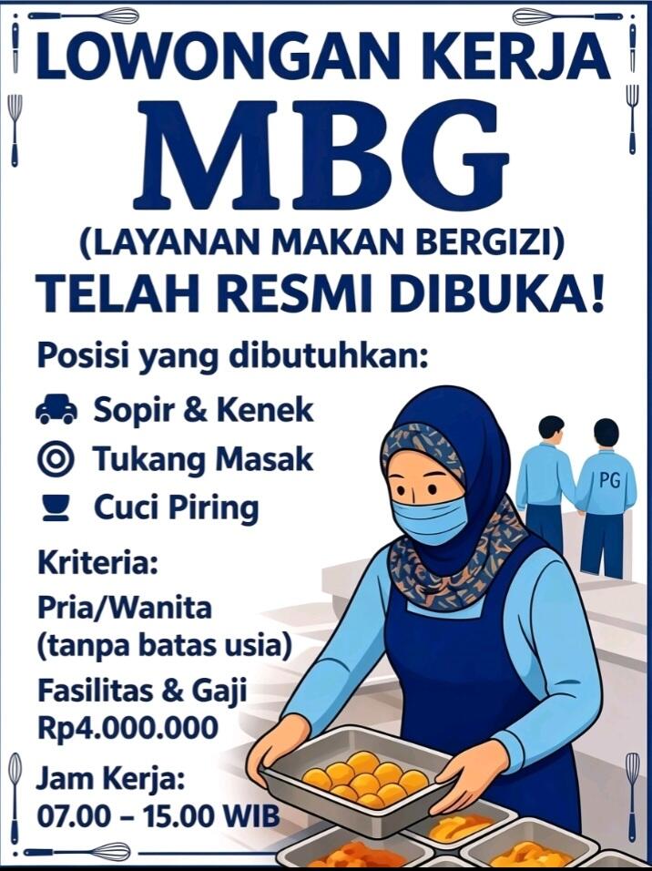 Lowongan Kerja