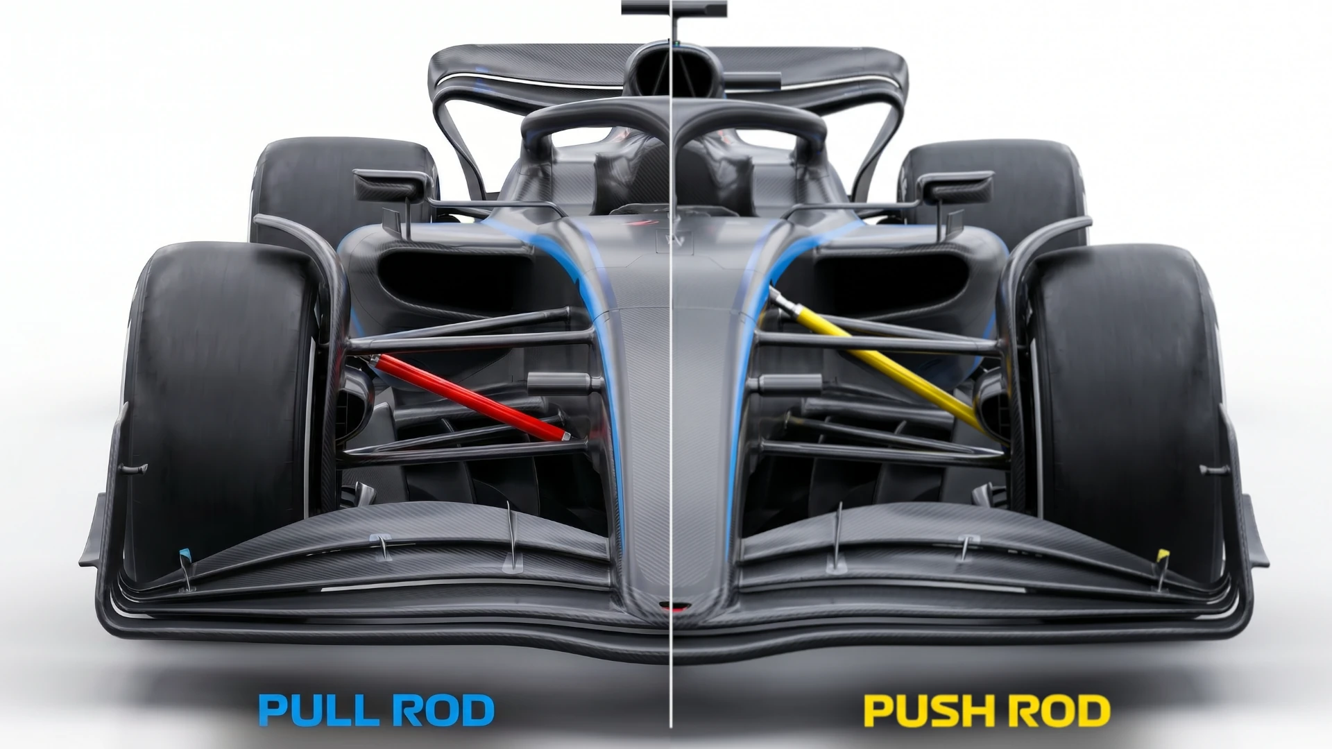 Push Rod dan Pull Rod di F1: Bedanya Apa dan Kenapa Sering Dibahas?