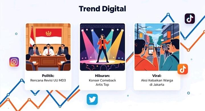 Tren Pencarian Terpopuler