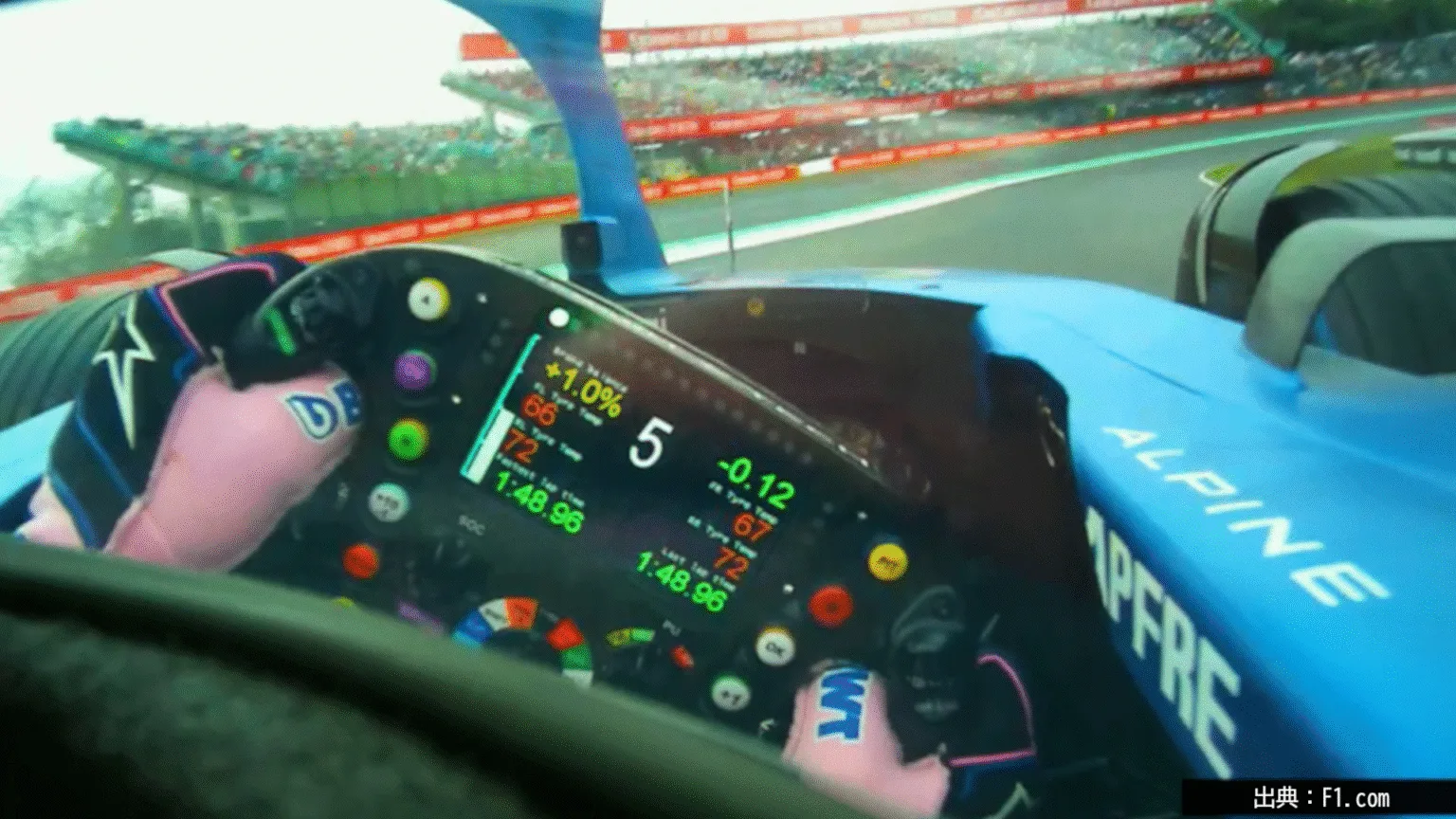 Sensor di Sarung Tangan F1