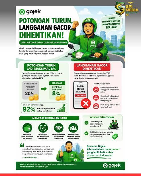 Potongan Ojol 8%, Bukti Transportasi Di Indonesia Masih Buruk