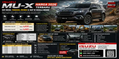 Isuzu MU-X, SUV Diesel Tangguh untuk Perjalanan Jauh dan Keluarga