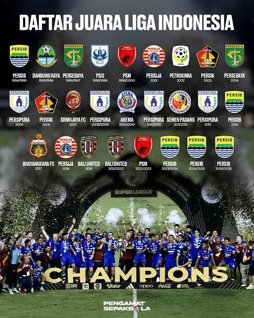 Persib Jadi Naga, Juara 3x Berturut Liga 1