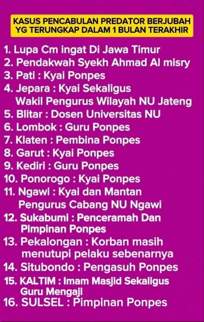 Bukan Minta Maaf, Keluarga Kiai Pencabulan di Pekalongan Malah Tuntut Media Hapus....
