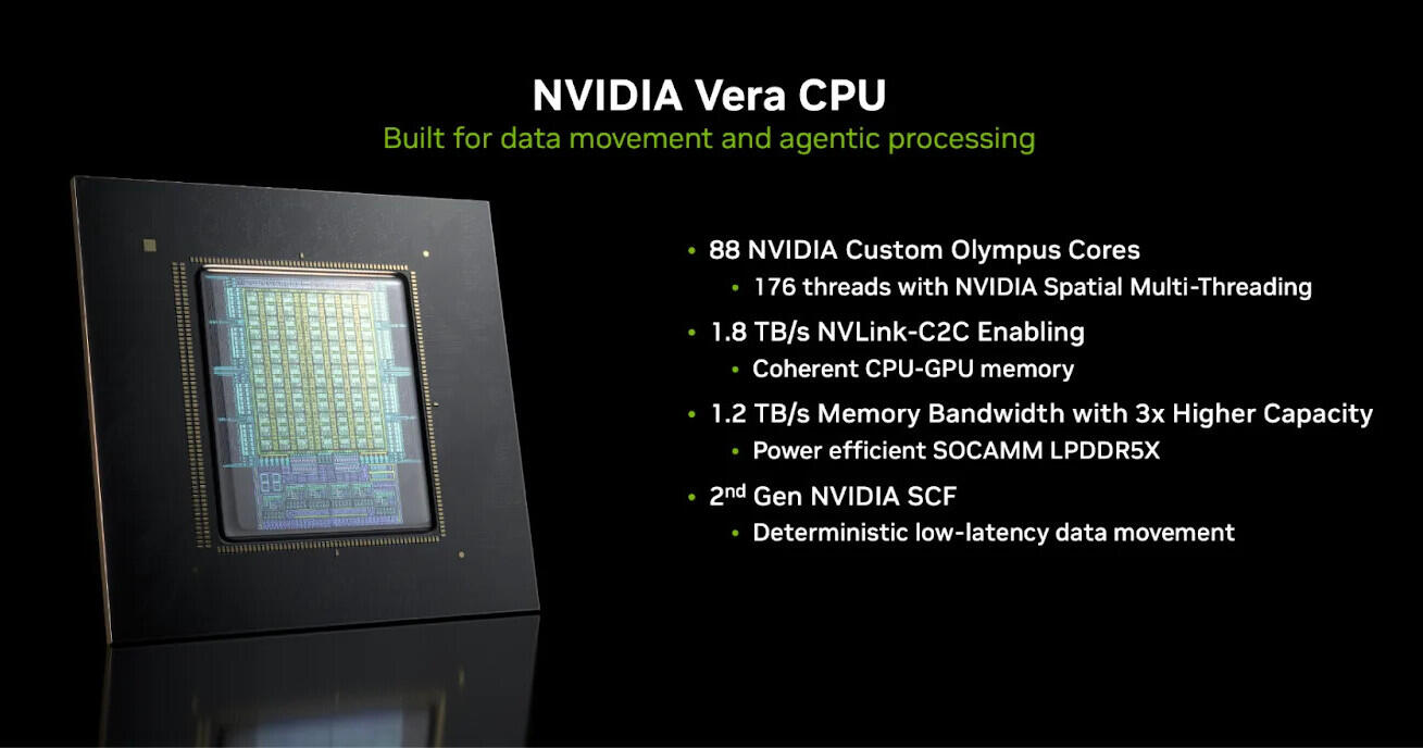 Nvidia join dunia CPU bernama Vera. Bakal jadi Tambang Emas baru selain GPU?