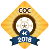 COC #Aslinyalo 2018 - Otomotif (3rd Winner)