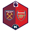 Tebak Skor KAPTEN: WHU vs. ARS