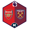 Tebak Skor KAPTEN: ARS vs. WHU