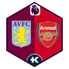 Tebak Skor KAPTEN: AVL vs ARS