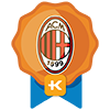 COC Milanisti 2021 (3rd Winner)