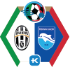Sundul Italia: Juventus vs Pescara