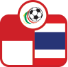 Final AFF 2016 Indonesia vs Thailand