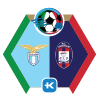 Sundul Italia: Lazio vs Crotone