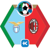 Sundul Italia: Lazio vs Milan