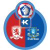 Liga Primer Inggris: Middlesbrough VS Everton