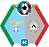 Sundul Italia: Lazio vs Udinese