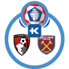 Liga Primer Inggris: Bournemouth VS West Ham