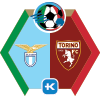 Sundul Italia: Lazio vs Torino