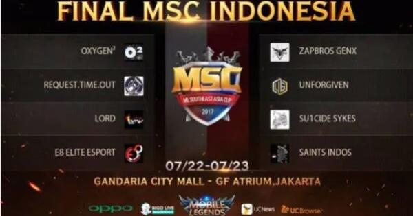 Saints Indo Jadi Wakil Indonesia di Turnamen Mobile ...