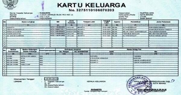 Nomor KK Disalahgunakan Registrasi Prabayar? Ada Fitur Cek 