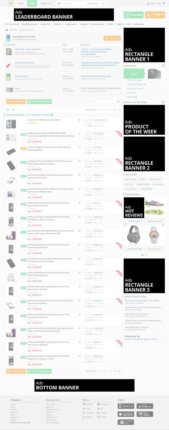 FJB Thread List
