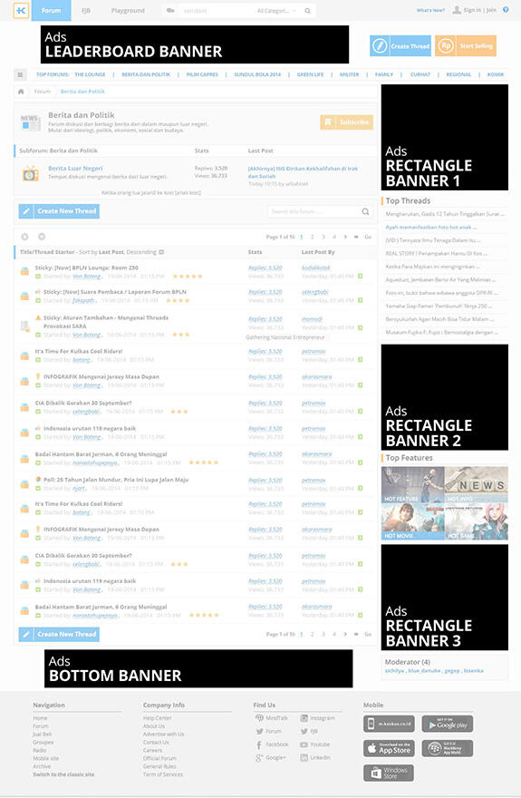Forum ( Thread List )