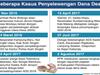 Manusia Dapat Belajar sambil Tidur